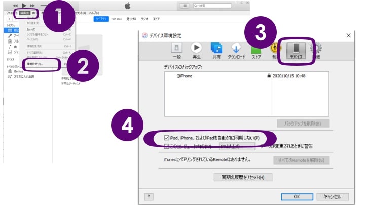 手順1~4