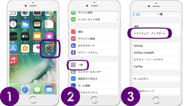 iPhoneデータ移行【iTunesにバックアップ＆復元する方法】｜マヨラボ